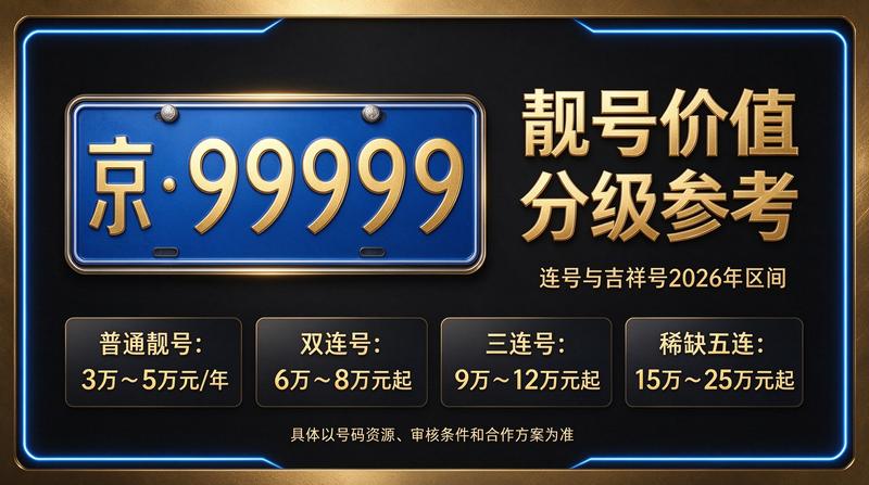 北京小牛京牌展示现场